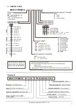 Preview for 5 page of microSYST MS8111PWM3S User Manual