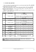 Preview for 13 page of microSYST MS8111PWM3S User Manual