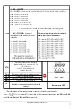 Preview for 16 page of microSYST MS8111PWM3S User Manual