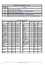 Preview for 14 page of microSYST MS8357 Technical Description And User Manual