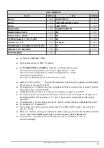 Preview for 15 page of microSYST MS8357 Technical Description And User Manual