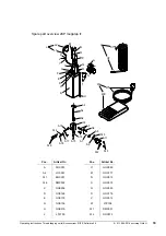 Предварительный просмотр 70 страницы Microtap Jobtap Operation Instructions Manual