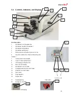 Preview for 20 page of Microtec CUT4060E Operating Manual