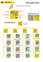 Preview for 6 page of Microtech 110180027 User Manual