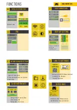 Preview for 7 page of Microtech 110181027 User Manual