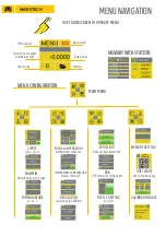 Preview for 6 page of Microtech 110181108 User Manual