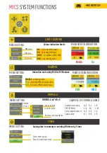 Preview for 7 page of Microtech 110181108 User Manual