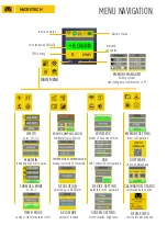 Preview for 4 page of Microtech 142505158 User Manual