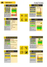 Preview for 6 page of Microtech 142505158 User Manual