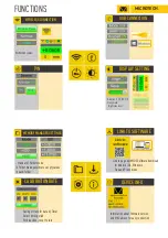 Preview for 7 page of Microtech 142505158 User Manual