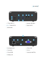 Preview for 7 page of Microtech e-cube Quick User Manual