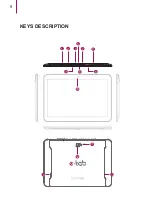 Preview for 8 page of Microtech e-tab style Quick User Manual