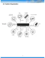 Preview for 10 page of MICROTECK LT-1600 User Manual