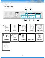 Preview for 16 page of MICROTECK LT-1600 User Manual