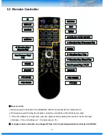 Preview for 17 page of MICROTECK LT-1600 User Manual