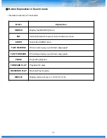 Preview for 66 page of MICROTECK LT-1600 User Manual