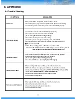 Preview for 73 page of MICROTECK LT-1600 User Manual