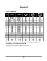 Preview for 20 page of Microtek 527C User Manual