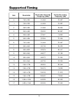 Предварительный просмотр 14 страницы Microtek 714M User Manual