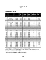 Preview for 24 page of Microtek 997M User Manual