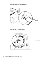 Preview for 4 page of Microtek ArtixScan 6000XY Operation Manual