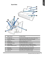 Preview for 11 page of Microtek ArtixScan DI 2125c User Manual