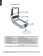 Предварительный просмотр 10 страницы Microtek ArtixScanDI 2015c User Manual