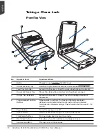 Preview for 10 page of Microtek ArtixScanDI 2020 Plus User Manual