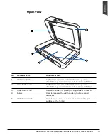 Preview for 11 page of Microtek ArtixScanDI 5230 User Manual