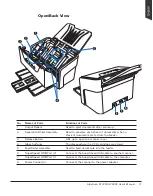 Preview for 11 page of Microtek ArtixScanDI 7200S User Manual