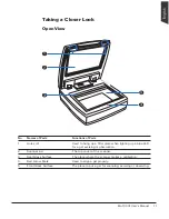 Preview for 11 page of Microtek Bio-1000F User Manual