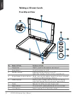 Preview for 10 page of Microtek MRS-1200A3LEDP User Manual