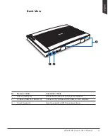 Preview for 11 page of Microtek MRS-1200A3LEDP User Manual