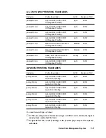 Preview for 139 page of Microtek ScanMaker 6400XL Reference Manual