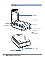 Preview for 4 page of Microtek ScanMaker i900 Installing And Getting Started