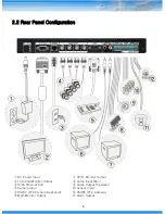 Preview for 9 page of Microtek SLT Series User Manual