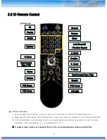 Preview for 10 page of Microtek SLT Series User Manual