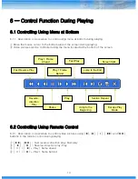 Preview for 15 page of Microtek SLT Series User Manual