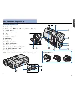 Preview for 3 page of Microtek Take-it MV320 Quick Start Manual