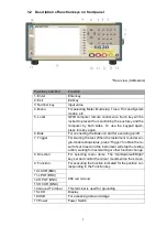 Preview for 14 page of Microtest 6630 User Manual