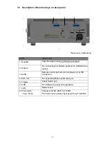 Preview for 15 page of Microtest 6630 User Manual