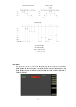 Preview for 37 page of Microtest 6630 User Manual