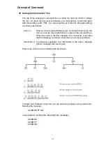 Preview for 54 page of Microtest 6630 User Manual