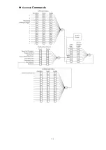 Preview for 56 page of Microtest 6630 User Manual