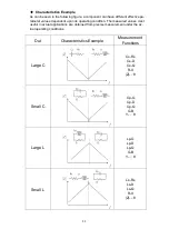 Preview for 93 page of Microtest 6630 User Manual