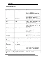 Предварительный просмотр 50 страницы Microtest 6630E User Manual