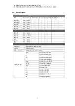 Предварительный просмотр 10 страницы Microtest 6632 Series User Manual