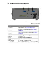 Предварительный просмотр 14 страницы Microtest 6632 Series User Manual