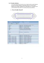 Предварительный просмотр 17 страницы Microtest 6632 Series User Manual