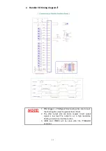 Предварительный просмотр 18 страницы Microtest 6632 Series User Manual